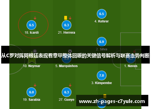 从C罗对阵阿根廷表现看意甲整体回暖的关键信号解析与联赛走势判断 从C罗对阵阿根廷表现看意甲整体回暖的关键信号解析与联赛走势判断