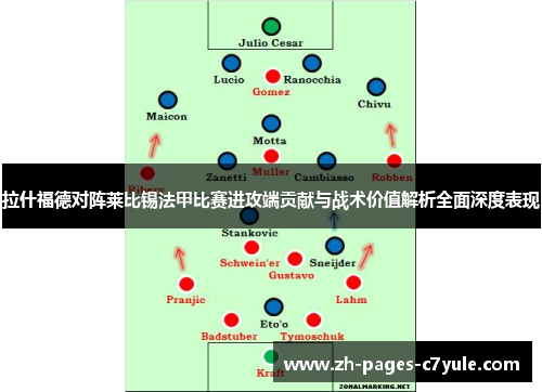 拉什福德对阵莱比锡法甲比赛进攻端贡献与战术价值解析全面深度表现 拉什福德对阵莱比锡法甲比赛进攻端贡献与战术价值解析全面深度表现