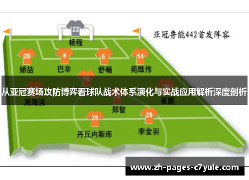 从亚冠赛场攻防博弈看球队战术体系演化与实战应用解析深度剖析 从亚冠赛场攻防博弈看球队战术体系演化与实战应用解析深度剖析