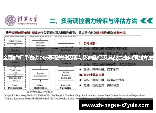 全面解析评估欧协联赛程关键因素与影响路径及其战绩走向预测方法 全面解析评估欧协联赛程关键因素与影响路径及其战绩走向预测方法