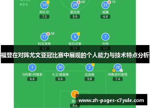 福登在对阵尤文亚冠比赛中展现的个人能力与技术特点分析