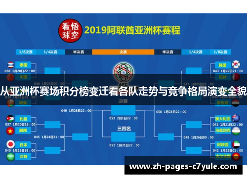 从亚洲杯赛场积分榜变迁看各队走势与竞争格局演变全貌